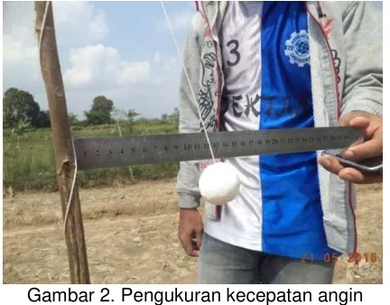 Gambar 2. Pengukuran kecepatan angin 
