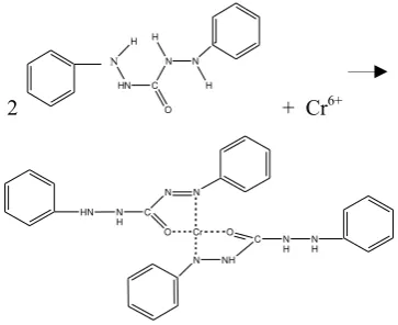 Gambar 3 Reaksi antara DPC dan kromium heksavalen. 