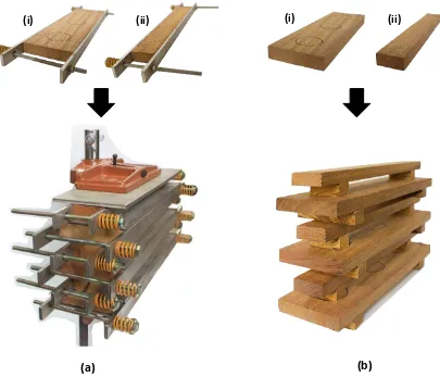 Fig. 1. Stacking of samples during heat treatment: (a) with a metal clamp, (b) without a metal clamp; (i) samples for physical properties evaluation, and (ii) samples for mechanical properties evaluation 