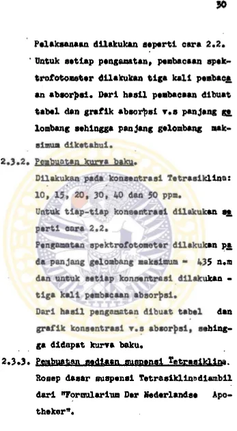 grafik konsentrasi v.s absor^sl, sehing-