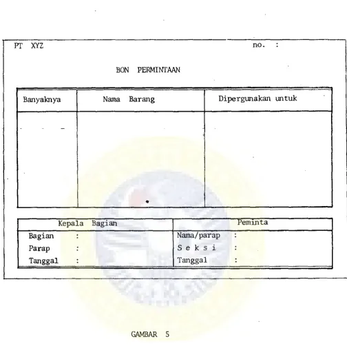GAMBAR 5BON PERMINTAAN