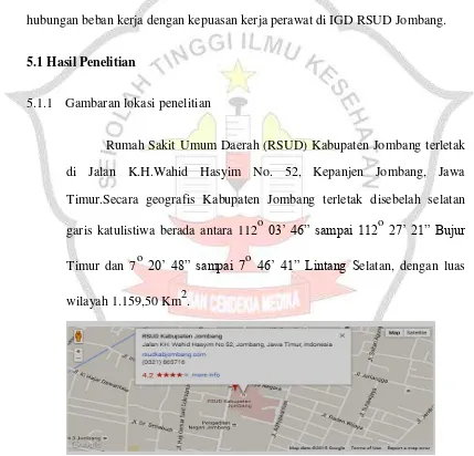 Gambar 4.1 Peta RSUD Kabupaten Jombang 