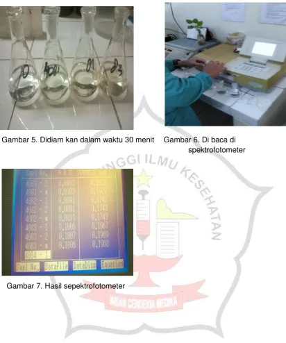 Gambar 5. Didiam kan dalam waktu 30 menit 