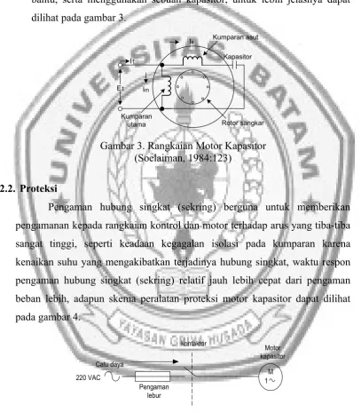 Gambar 3. Rangkaian Motor Kapasitor