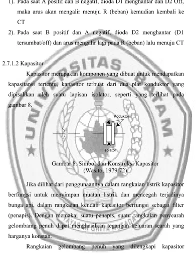 gambar 8.Koduktor