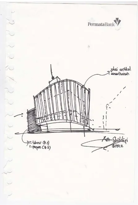 Gambar 6. Sketsa Ide Desain Masjid Ash-Shiiddiiqi 