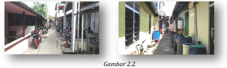 Gambar 2.1. 