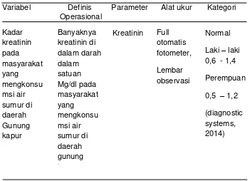 Tabel 4.1 Definisi operasional pemeriksaan kadar kreatinin pada masyarakat yang mengkonsumsi air sumur di daerah gunung kapur