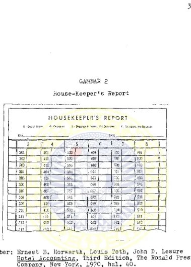 GAMBAR 2 H ou se-Keeper's Report