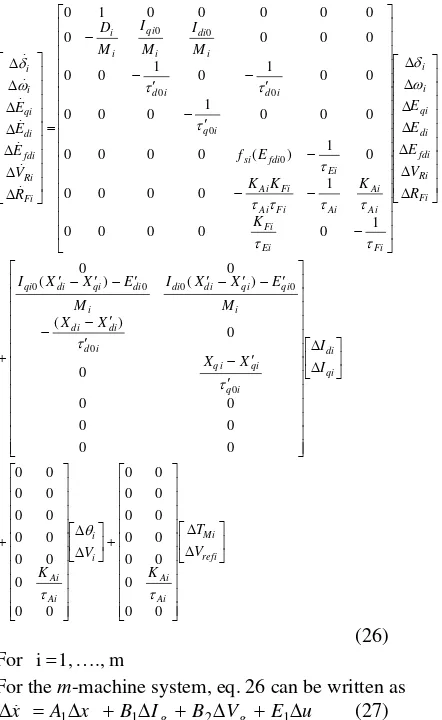 Figure 4 An algorithm to generate linearized state 