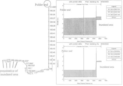 Fig. 10: Analysis result of micro-drainage performance. 