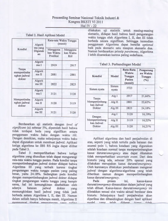 Tabel2. Hasil Aplikasi Model