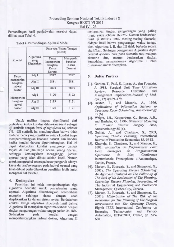 Tabel 4. Perbandingan Aplikasi Model
