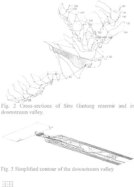 Fig. 3 Simplified contour of the downstream valley 