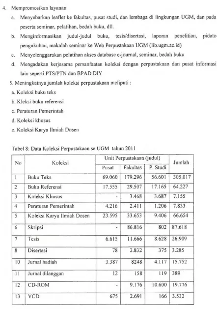 Tabel 8: Data Koleksi Perpustakaan se UGM tahun 2011 