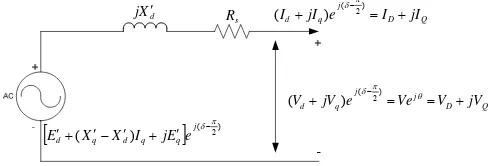 Figure 1 Complex power system 