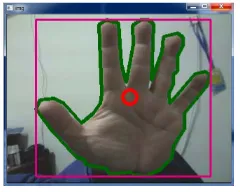 Fig. 11 The detection and number of fingers recognition.