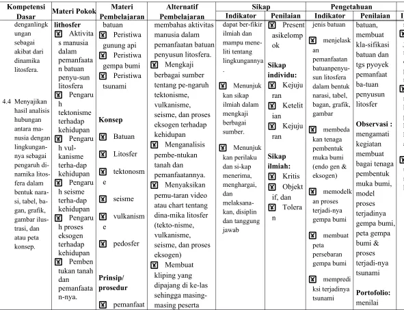 gambar ilus-