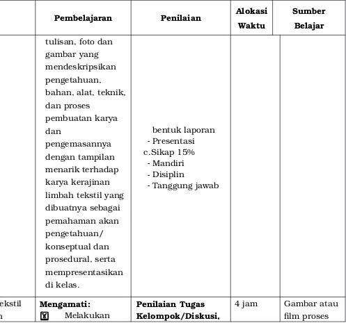 Gambar atau 