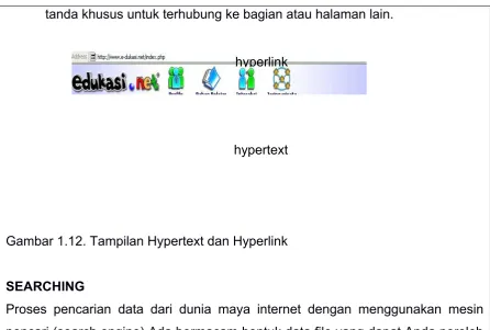 Gambar 1.12. Tampilan Hypertext dan Hyperlink