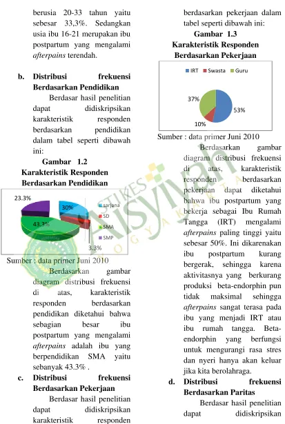 tabel seperti dibawah ini:tabel seperti dibawah ini: 