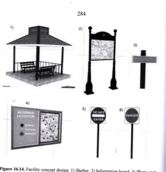 Figure 16.14. Facility concept design: 1) Shelter, 2) Information board, 3) photo board,4) spotEcosystem information, 5) and 6) Signal boards.