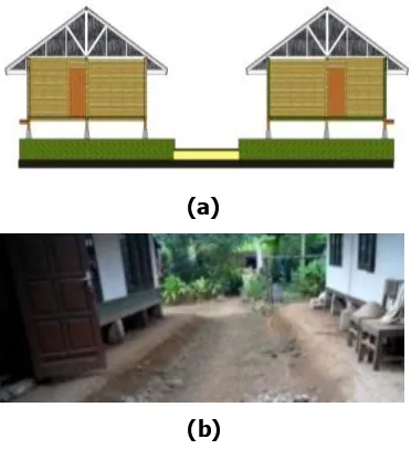 Gambar 5. (a) dan (b) Jarak Dari Rumah Ke Rumah (Sumber : Data Pribadi) 