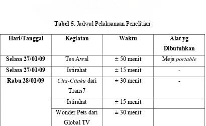 Tabel 5. Jadwal Pelaksanaan Penelitian 