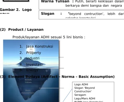 Gambar 2.  Logo 