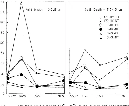 Fig. 1. 