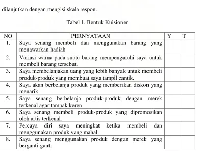 Tabel 1. Bentuk Kuisioner 