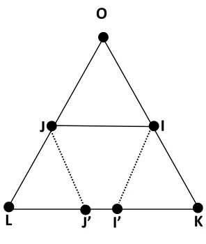 Gambar 3.6 Teorema 3