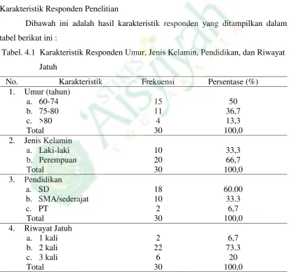 tabel berikut ini : 