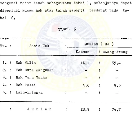 TABEL 6