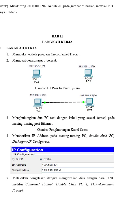 Gambar 1.1 Peer to Peer System