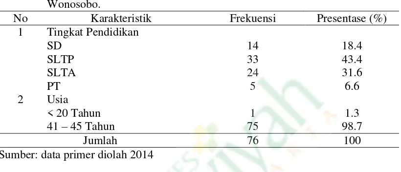 Tabel 4.2 Deskripsi Karakteristik Responden Balita Berdasarkan Usia dan Status Gizi Balita di Puskesmas Kalikajar I Kabupaten Wonosobo 