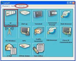 Gambar 4 : IP Configuration 