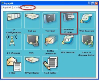 Gambar 6 : Command Prompt 