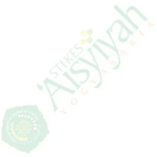 Gambar 2  Hubungan Antar Variabel ....................................................................