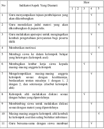 Tabel 4.4 : Observasi kegiatan pembelajaran pertemuan kedua (siklus 1) 