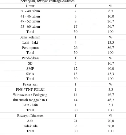 Tabel 1  Karakteristik responden berdasarkan umur, jenis kelamin, pendidikan,  pekerjaan, riwayat keluarga diabetes 