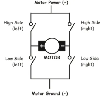 Gambar 4Rangkaian Relay untuk Mengontrol Motor DC