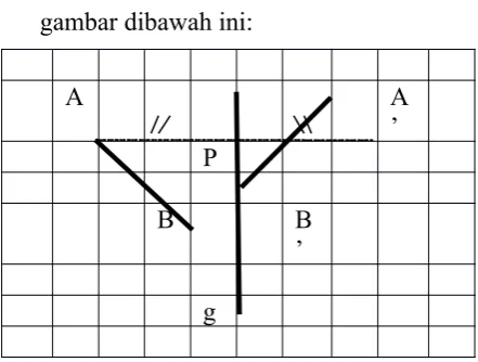 gambar dibawah ini: