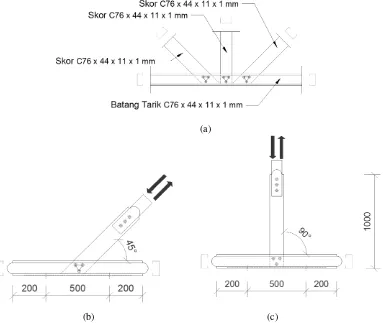 Gambar 4. Model skematis dari potongan sambungan rangka atap baja ringan : (a) potongan 