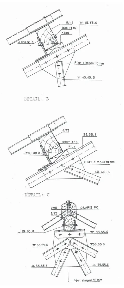 Gambar 12.35 Konstruksi Baja Detail B-C-D