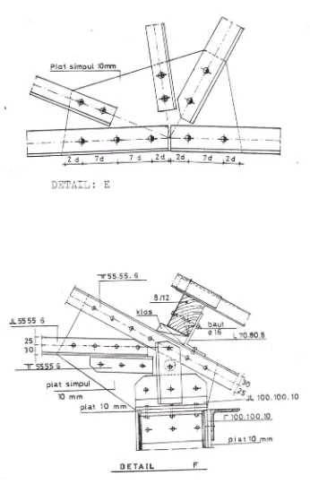 Gambar 12.36 Konstruksi Baja Detail E-F