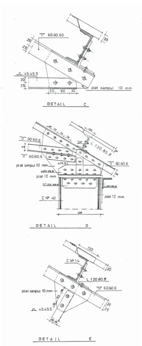 Gambar 12.39 Konstruksi Baja Tipe B Detail C-D-E