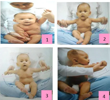 Gambar 2.4 Gerakan Baby Gym Tahap 2 untuk Bayi Usia 4-6 Bulan 