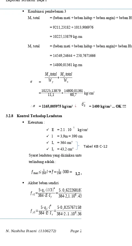 Tabel KB C-12
