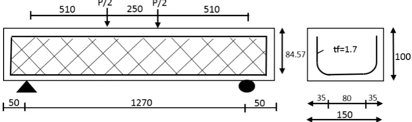 Figure 6.  Dimensions of concrete beam (all dimension in millimetres)